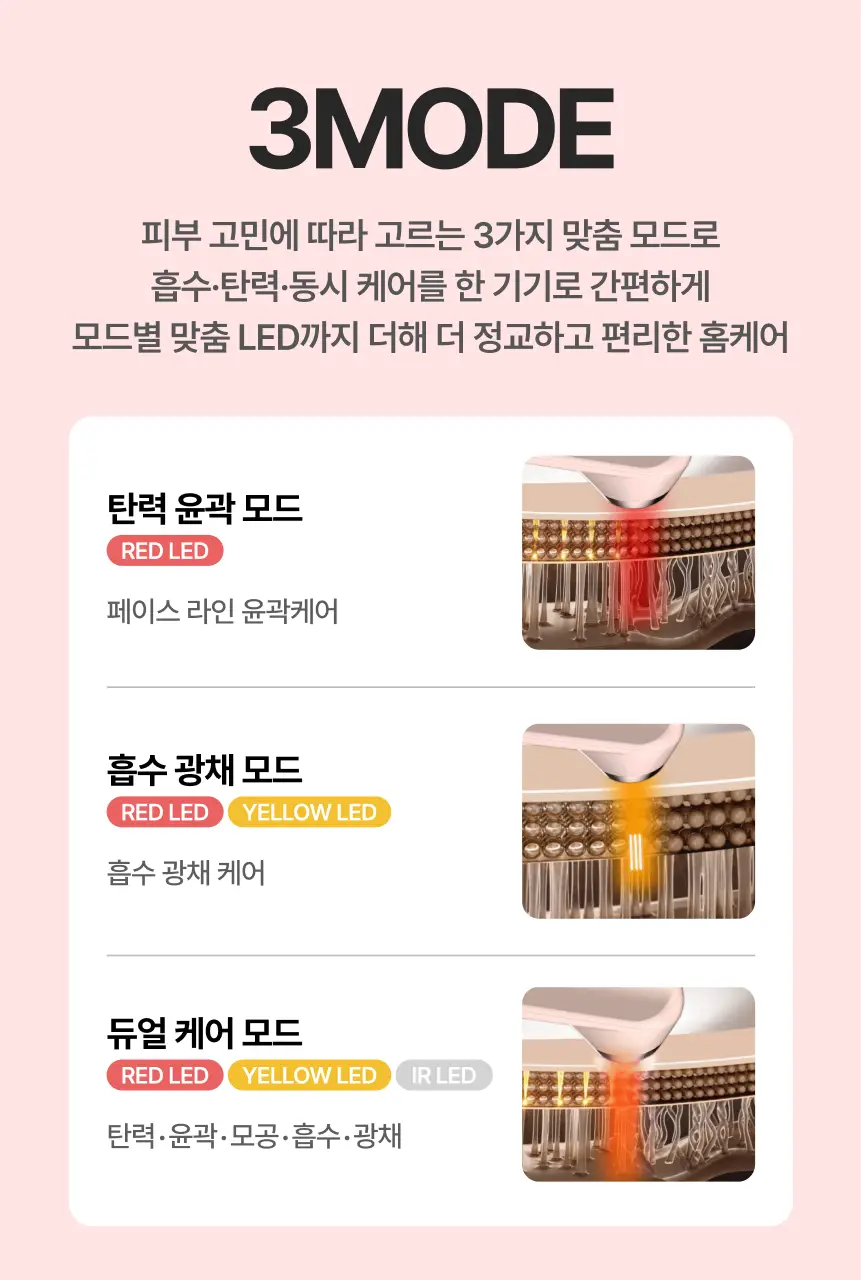 [5 in 1] 듀얼소닉 HI-EP 더블샷 (아이보리무드, 파우더핑크 기획/단품) 상세페이지 9